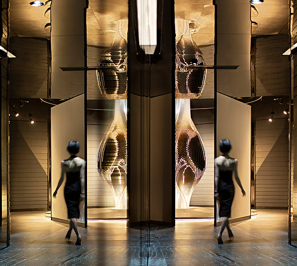 Brand Mastery Visualization